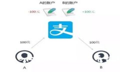 如何使用PHPBB构建一个虚拟