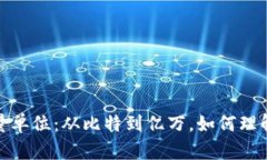 探索虚拟币的数量单位：