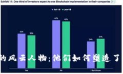 探索中国虚拟币的风云人物：他们如何塑造了数